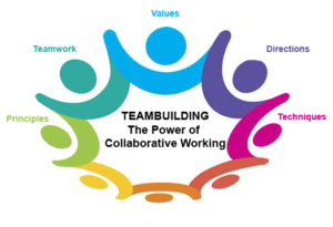 teambuilding