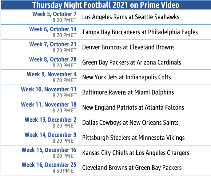 Thursday Night Football on  Prime Video