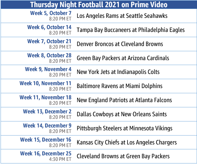 Just announced: the 2020 NFL schedule for Prime Video and Twitch