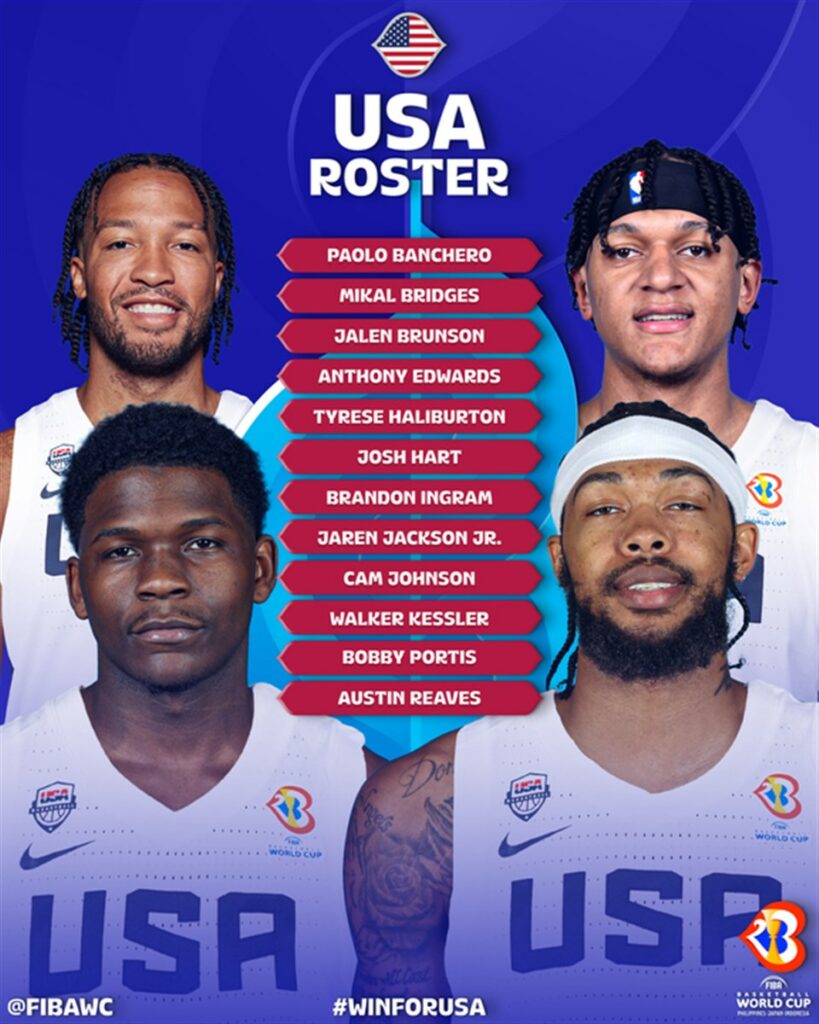 Which Team USA players will make the 2024 Olympic roster